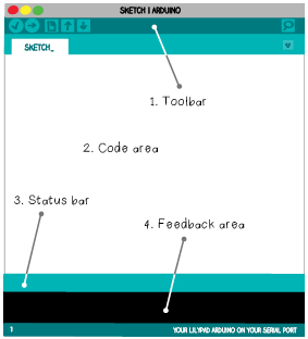 ArduinoProgram