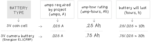 Bookmark_BatteryType