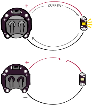 Bookmark_switches